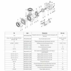 Насос Hayward HCP111253E1 KTB1250 T2.B (380 В, 131 м3/год, 12.5 HP)
