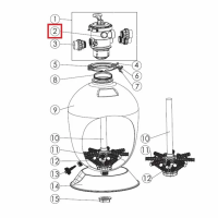 Манометр Aquaviva 100PSI стальной, верхний
