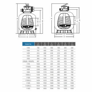 Фільтр Emaux V1000C (39.5 м3/год, D1000)