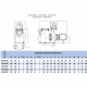 Насос Hayward HCP621253E7 (380В, 152 м3/год, 12.5 HP)