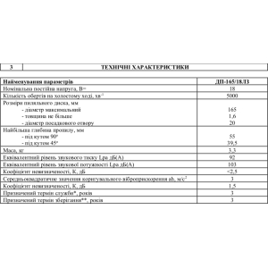Пила дискова акумуляторна ДП-165/18Л3/P52112 18В.(БЕЗ АКУМУЛЯТОРА і Зарядного Пристрою ) (БЕЗЩІТКОВИЙ ДВИГУН)
