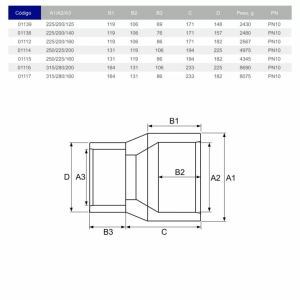 Муфта переходная ПВХ Hidroten 1001139, d225/200/125 мм