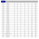 Муфта переходная ПВХ Hidroten 1001139, d225/200/125 мм