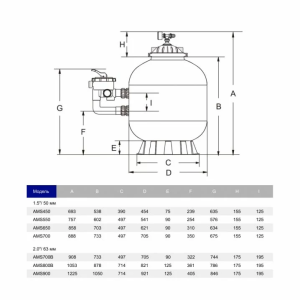 Фільтр Aquaviva MSD650 (16 м3/год, D650)