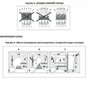 Электрокаменка Amazon AM90MI-C 9 кВт с выносным пультом CON4 (нержавеющая сталь AISI 430)
