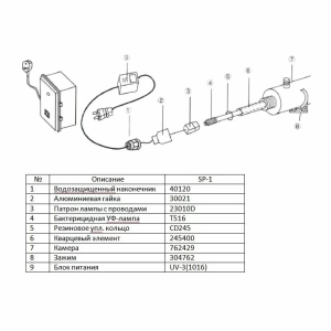 Ультрафиолетовая лампа Wonder 15W T515 для PLC-I