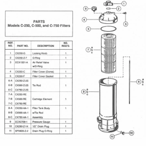 Картридж сменный Hayward CX0250 RE для фильтров Star Clear C0250EURO