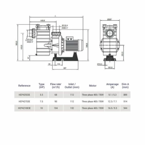 Насос Hayward HCP42553E KAL500T2 IE3 (380 В, 68 м3/год, 5.5 HP)