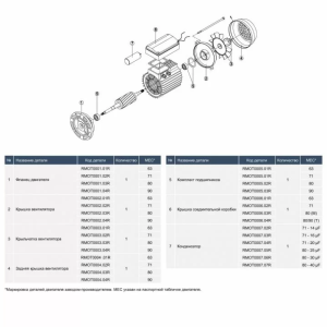 Насос Hayward HCP09203E1 KNG200 T1.B (380 В, 26.2 м3/год, 2 HP)