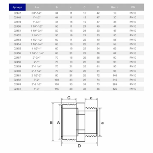 Ниппель переходной ПВХ Hidroten 1002457, НР-НР, d2"- 3/4"
