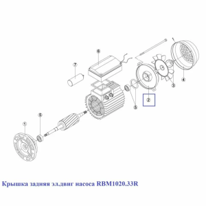 Кришка задня ел.двигун насоса RBM1020.33R