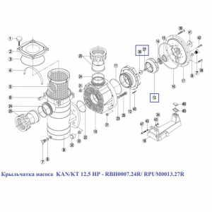 Крильчатка насоса KAN/KT 12,5 HP - RBH0007.24R/RPUM0013.27R.