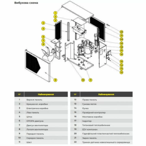 Інверторний тепловий насос Aquaviva Model 5 (5.5 кВт)