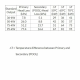 Теплообменник Elecro SST 75 кВт Titan